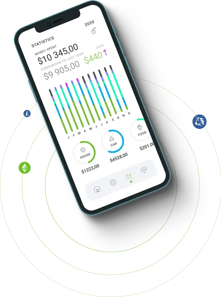 Immediate Permax i800 - Exploring the Boundless Possibilities of Digital Asset Trading